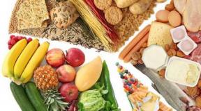 Dieta para la pielonefritis: alimentos peligrosos y saludables.