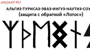 Rune di ritorno.  Pulizia runica.  Pentagramma runico “Stella Nera” di maxnamara