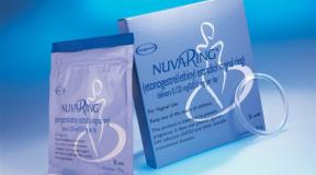 NuvaRing - hormonal doğum kontrol halkası: kullanım talimatları Nuvaring yardım hattı