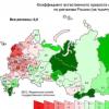 Мобилизациялық адам ресурстарын дайындау және жинақтау мәселелері