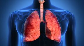 Co je aktivní plicní tuberkulóza